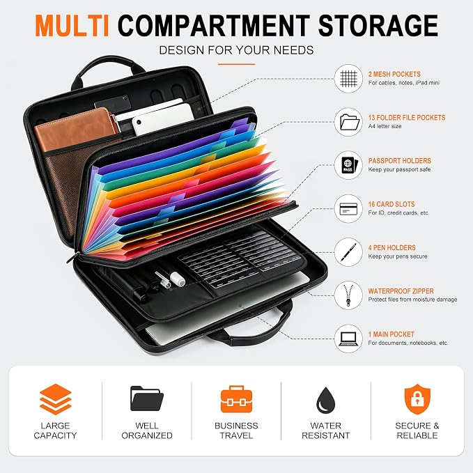 Fireproof Document Organizer with Lock, Waterproof Hard-Shell File Organizer, 13 Pocket Accordion Folder, Portable Safe Storage for A4 Files, Passports & Certificates, Home Office Travel Use, Silver