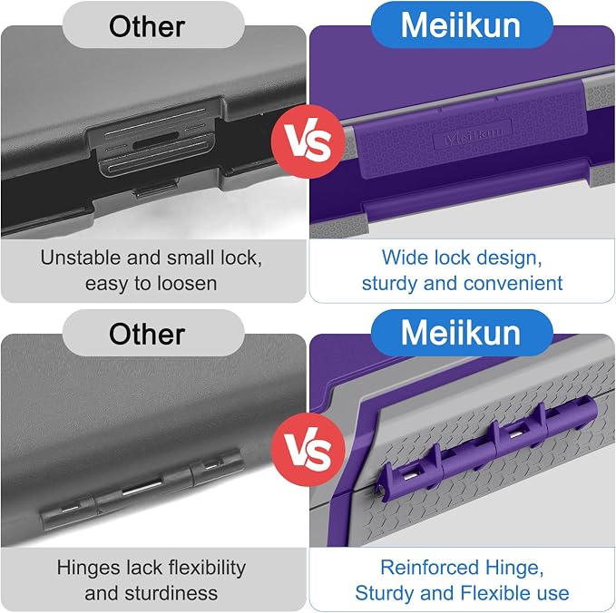 Meiikun Clipboard with Storage, Rugged Shockproof Protective, Internal Pen Pouch & Metal Clip, Heavy Duty Plastic Clip Boards 8.5x11, High Capacity Contractor Folder for School Office (Purple)