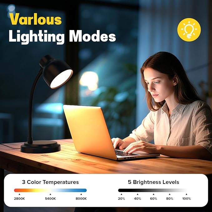 LED Desk Lamp with 96 LEDs,High lumens Table lamp | Desk Lamp for Office Home,4 Brightness Dimmable Flexible Table Lamp,Reading Light for Bedside, Office, and Study Desk Use