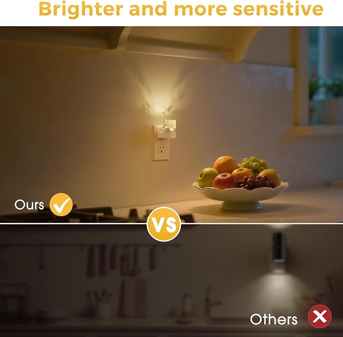 L LOHAS LED Night Light, 2 Pack Night Lights Plug into Wall, 3000K Soft Light LED NightLights, Built in Dusk to Dawn Sensor Bubble Wall Light for Hallway, Bathroom, Rooms