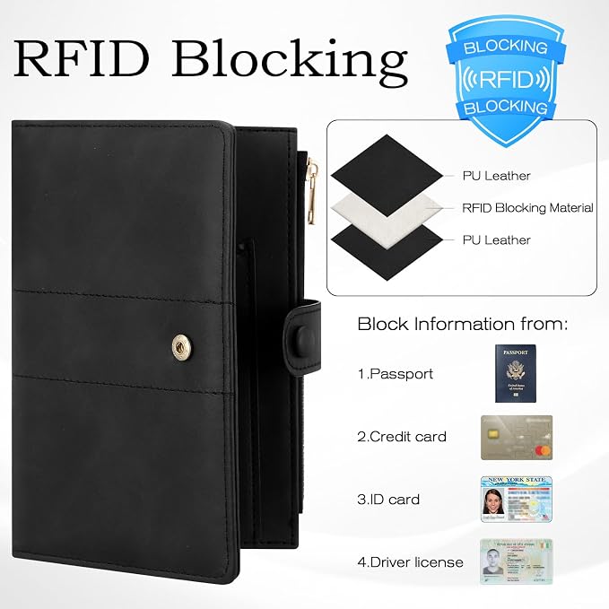Leather Passport Holder with RFID Blocking,Slim Travel Passport Wallet Case | with Card Slots, Boarding Pass Holder, Pen Loop & SIM Card Trays, Cute Passport Cover for Women Men Family, Black