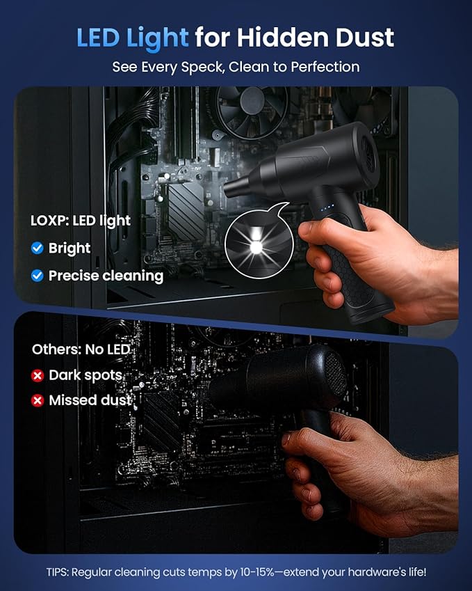 Electric Air Duster – 150000RPM Powerful Compressed Air Duster with LED Light, 3 Gears, 7500mAh Battery & Fast Charging, Rechargeable Air Blower for Computer, Keyboard, PC, Car, House & Outdoor