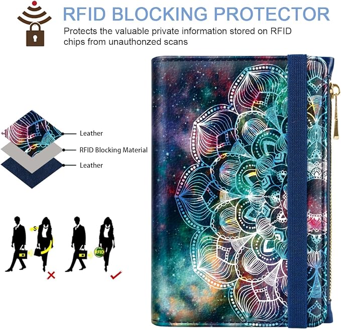 Passport Holder for Travel, RFID Blocking Passport Cover for Women Zipper | Travel Wallets, Passport Book Holder, Credit Card Holder, ID Window,SIM Card Slots, Coin & Tickets Pocket, Mandala