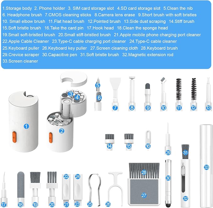 33-in-1 Multi-Functional Cleaning Kit Tool for Electronics inlcuding Headphones,Mobile Phones,Computer,Monitor,Lens and etc, Compact and Portable Design
