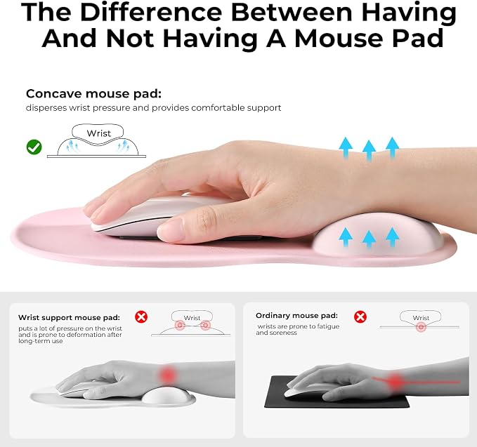 EooCoo Mouse Pad with Gel Wrist Rest, Ergonomic Mousepad Wrist Alignment | Middle Concave Design for Natural Wrist Alignment, Non-Slip Base Mousepad, Carpal Tunnel Relief, Office Desk Accessories