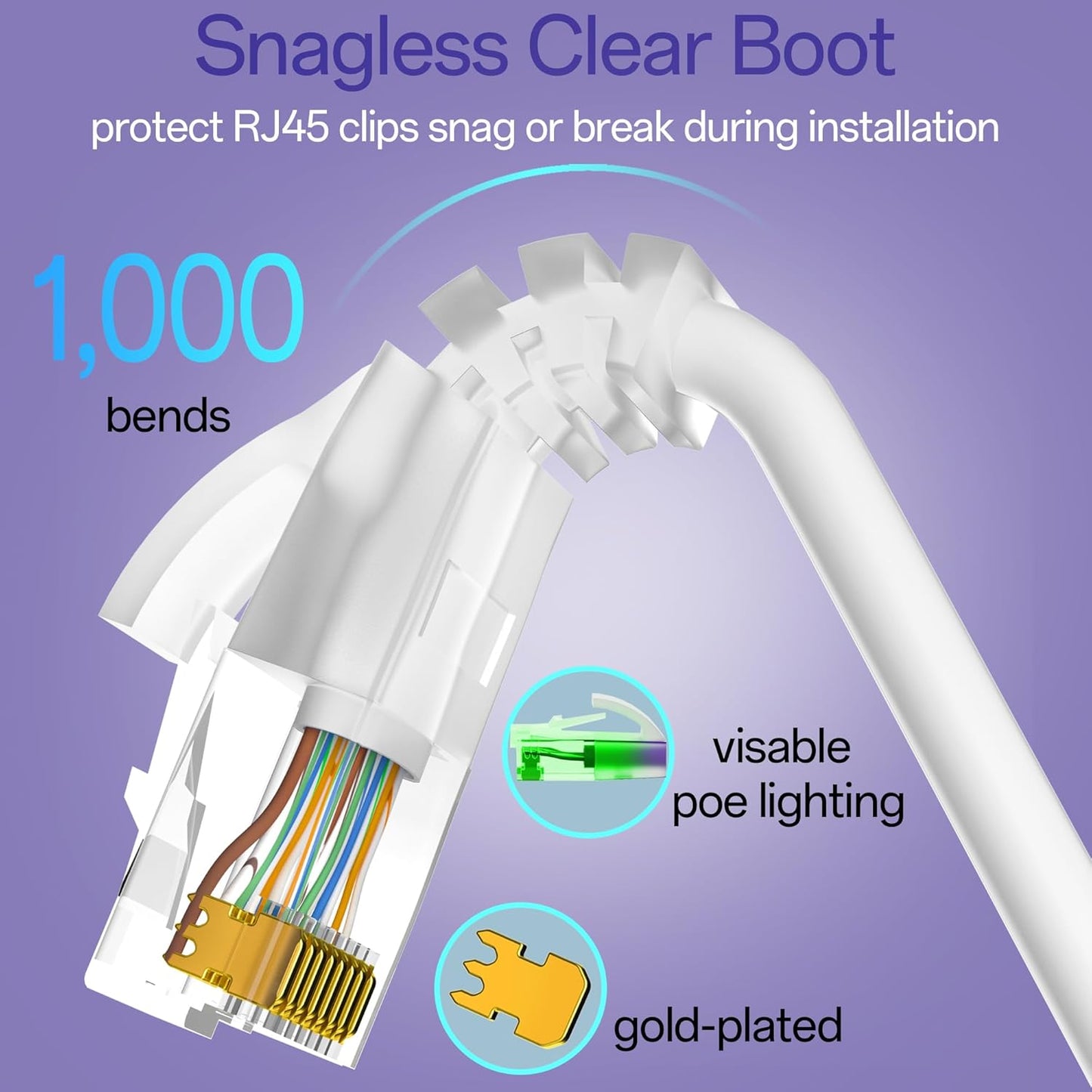 Cat6a Patch Cables 14ft (10 Pack) Slim, Cat6 Ethernet Patch Cable Pure Copper, Flexible Cat 6 Patch Cable 550MHZ 10G, Space-Saving Cat 6A Network Cables for Patch Panel, White