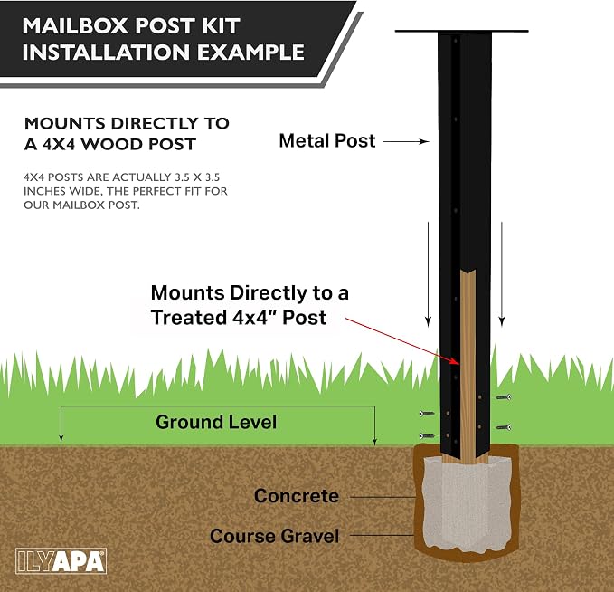 Ilyapa Black Mailbox Post for Outside, 43x4x4 inch Modern Metal Post Sleeve with Universal Mounting Plate Bracket for Curbside Residential Mailbox, Heavy Duty Outside Mailbox with Grooved Sides