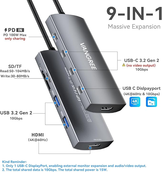 USB C Video Output Hub, 3 USB-C & 2 USB-A 3.2 10Gbps Ports, 4K@60Hz HDMI, 100W PD, SD/TF, USBC Splitter Dual Monitor Adapter for MacBook Pro/Air, iMac, iPad Pro, XPS, Surface, Galaxy S22,Samsung DEX