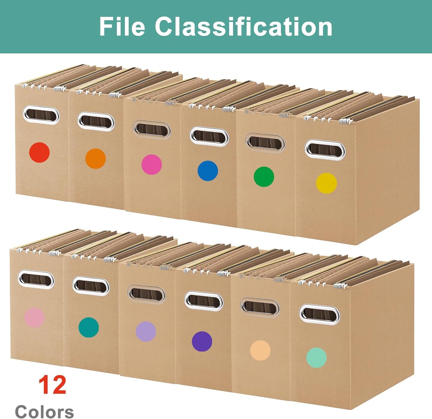 6000 PCS 1" Colored Dot Stickers Circle Color Coding Labels, 12 Color Style Colorful Coding Label Sticker for Garage Sale, Office, Student Classroom (6000Pcs, 12 Colors)
