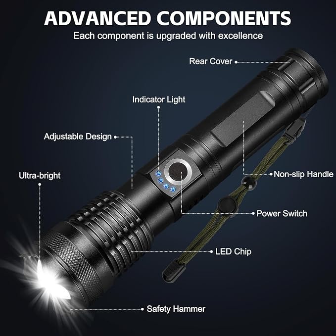 3 Pack Rechargeable LED Flashlights 990,000 Lumens, Adjustable, 5 Modes, IPX7 Waterproof, Powerful Handheld Flash Lights for Camping Hiking Emergency Home (M-3P)