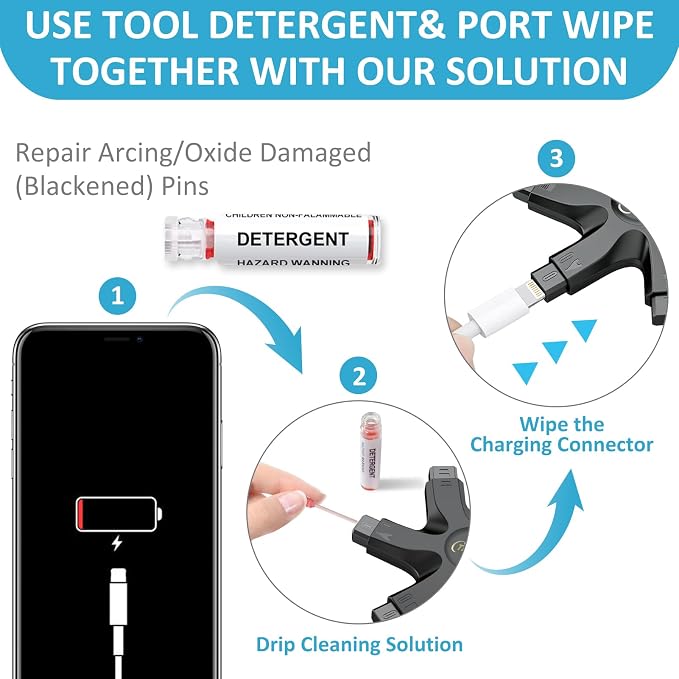 iPhone Cleaning Kit for Charging Port Cleaner,Lightning Charger Connector | Speaker Cable,AirPod Pro Cell Phone，Cleaning Putty，Repair Restore Tool,Thin Cleaning Brushes,Microfiber Cloths,Port Pick