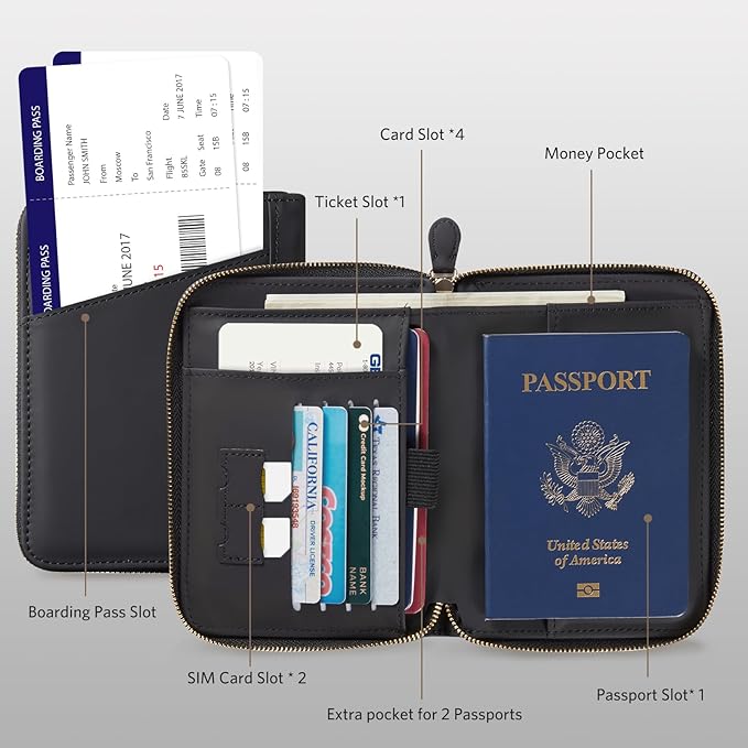 CoBak Passport Holder Cover with Safe Zipper Closure | Premium Passport Wallet for Travel, RFID Blocking Card Case, Waterproof Travel Accessories for Women