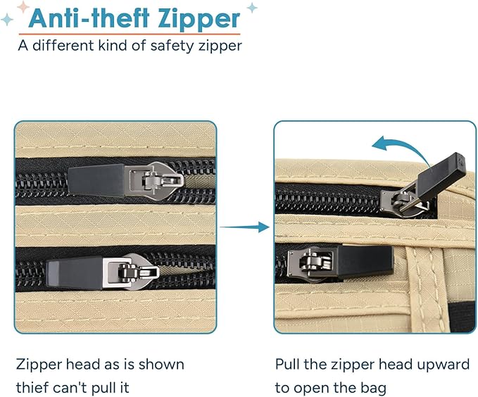 travel inspira RFID Blocking Hidden Money Belt | Dual Zipper Storage