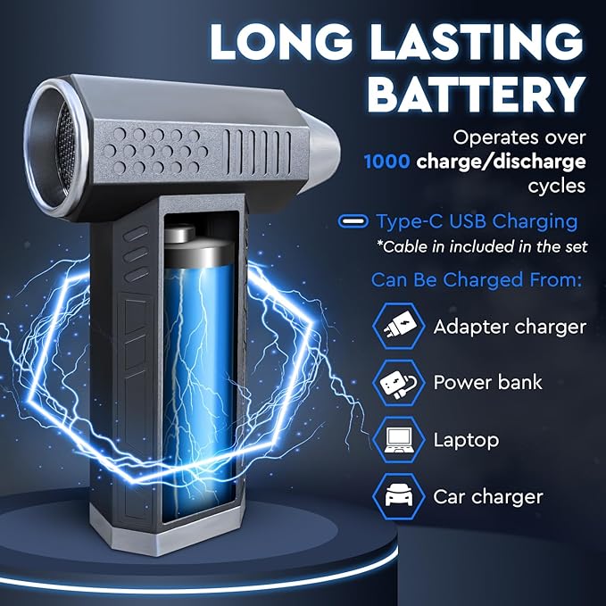 2in1 Electric Air Duster&Vacuum Cleaner - 150,000 RPM Compressed Air Duster with 4 Modes, Portable Air Blower & Rechargeable, Mini Blower for Computer, Keyboard, Electronics (Aircraft-Grade Aluminum)