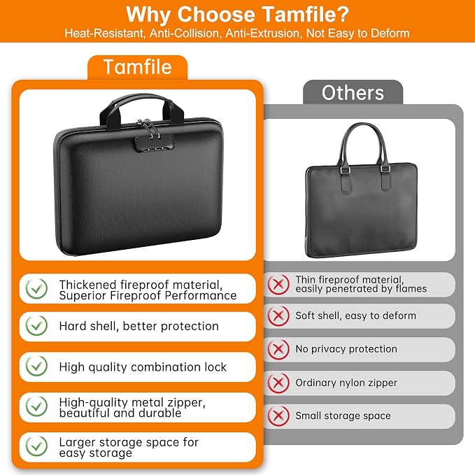 Tamfile Fireproof File Organizer with Lock,Hard Case Fireproof Document Box | 13 Transparent Pockets Accordion File Folder, Office Important Document Organizer for Letter A4 Files Laptop Passports, Black