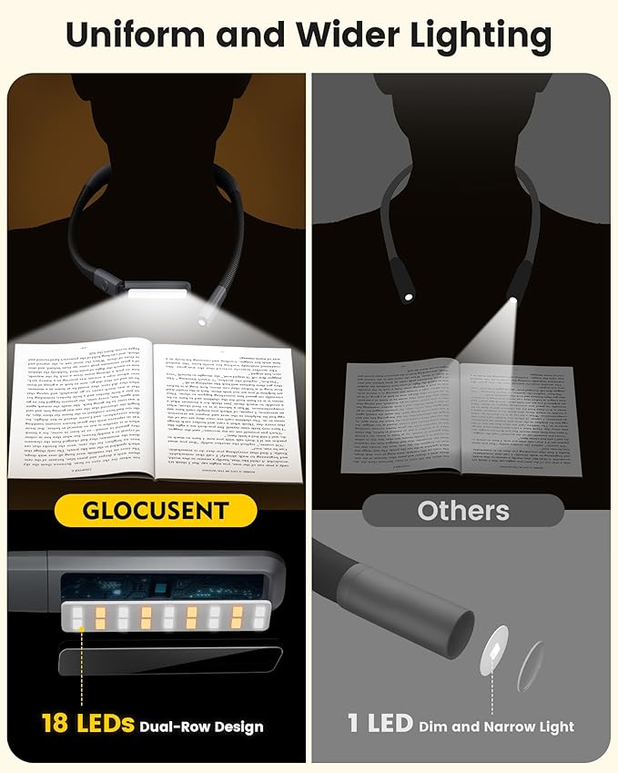 Glocusent Rechargeable Neck Light, 100Hrs Long Lasting Neck Reading Light, 5 Colors & Stepless Dimming Reading Light - Perfect Book Lights for Reading at Night, Knitting, Book Lovers Gifts