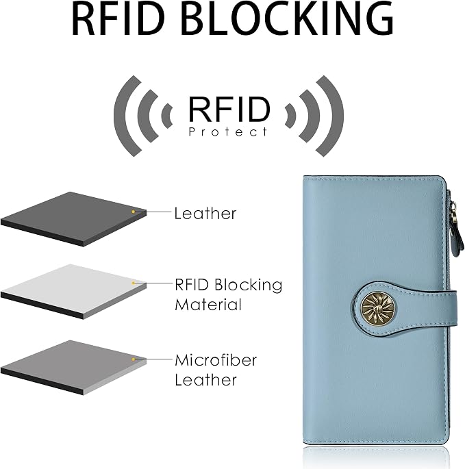 Travelambo Women's Wallet RFID Blocking Trifold Clutch Large Capacity Credit Card Holder Travel Purse