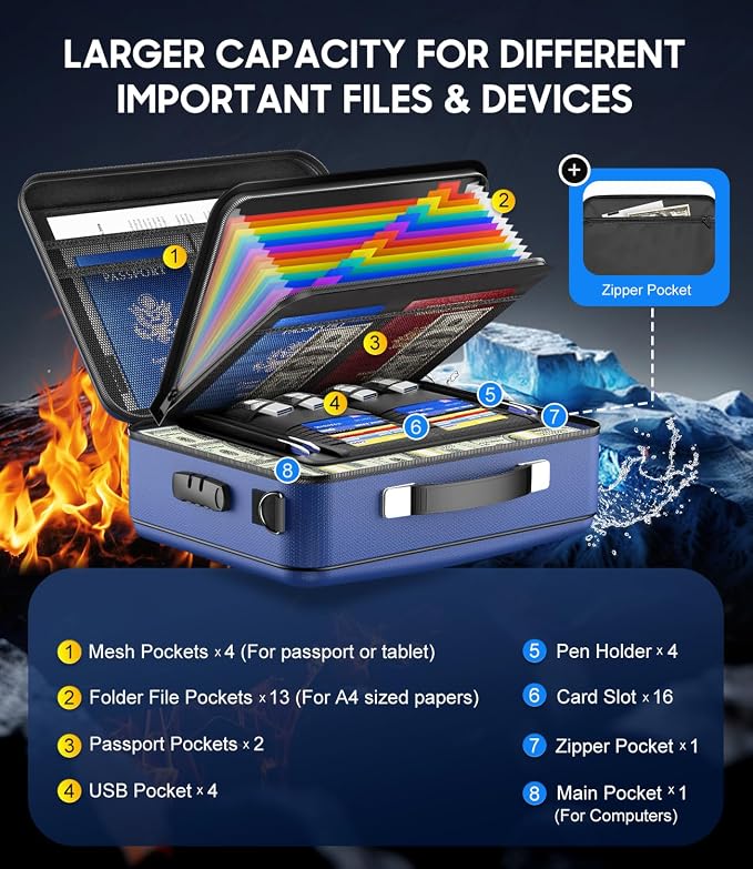 Fireproof Document Box with Lock, Hard-Shell Fireproof Safe Box | Fire proof Lock Box for Home Documents, Portable Travel Fire Proof File Box for Passport Laptop Certificates, Navy Blue