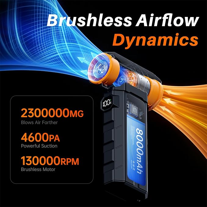 MUXNW 2-in-1 Air Duster & Vacuum, 130000 RPM | 8000mAh USB-C, 100-speed, blower/vacuum for PC, keyboard, car, home. Cordless mini 2-in-1