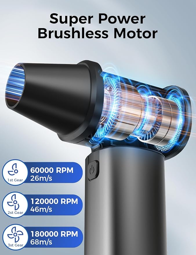 Compressed Air Duster-180000RPM Electric Air Duster Rechargeable Brushless Motor, Stepless Speed/3-Gear Adjustable Mini Blower Cordless with LED Light, Dust Blower for Computer, House, Outdoor, Car