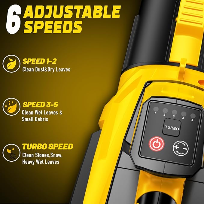 Cordless Leaf Blower Compatible with Dewalt 20V Battery(No Battery), 250MPH | 750CFM | 6 Speed Brushless Turbofan Powerful Electric Leaf Blowers for Lawn Care, Patio, Blowing Leaves (Tool Only)
