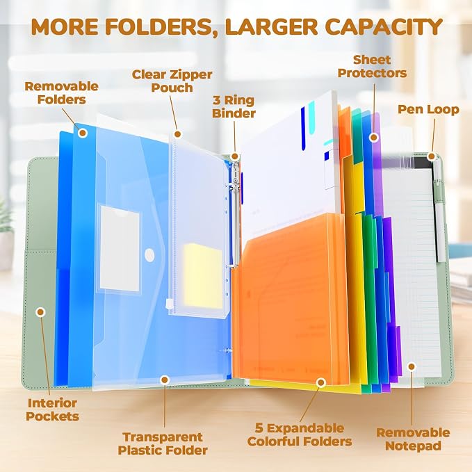 JoyCat 3 Ring Binder Clipboard with Storage, 5 Folders, Grass Green | 3 ring clipboard portfolio combines five expandable folders, a refillable letter-size notepad and storage