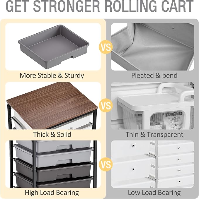 Rolling Storage Cart with 8 Drawers, Utility Cart on Wheels with Wooden Tabletop, Utility Cart for Teacher Storage, Office Organizer, Classroom Storage Cart, Craft Storage, Grey | Utility Cart on Wheels with Wooden Tabletop,Teacher Organization for Cla...