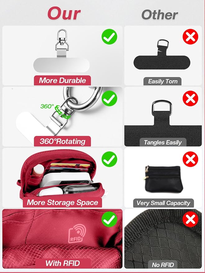 Tiostep Clip and Go Strap for Phone with Wallet Crossbody Phone Lanyard Adjustable and Detachable RFID Wristlet Wallet (Red, Medium)