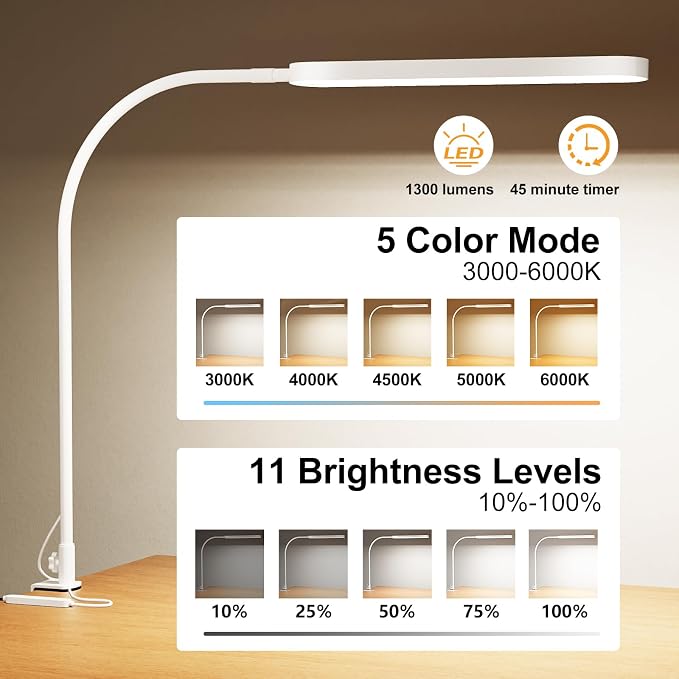 Led Desk Lamp - 33.5" Desk Light - Flexible Gooseneck - 5 Color Modes X 11 Brightness Levels - 1300LM - Timmer & Memory Function - 12W Clip on Light - White