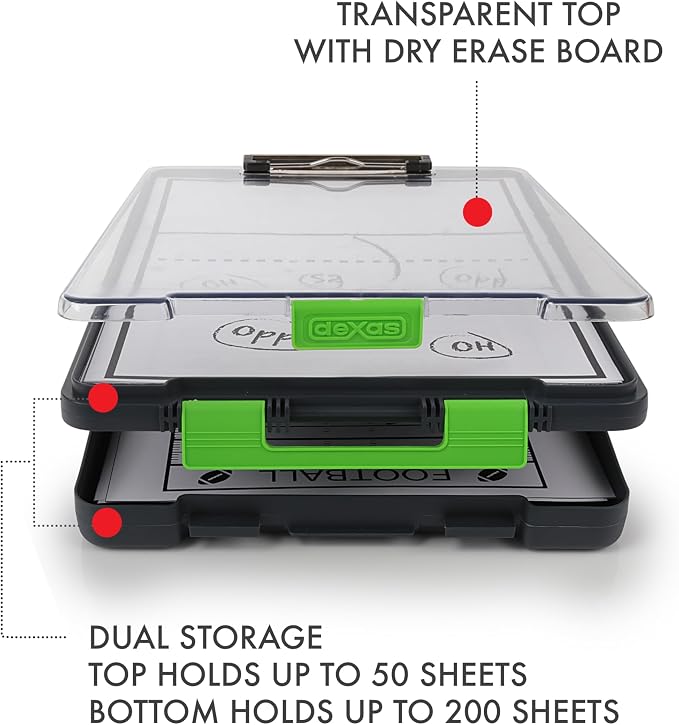 Dexas Clearview Clipcase clipboard13.75 X 9.5 in, Green. See Papers Clearly Outdoors, Stay Organized and Dry. Ideal for Coaching, Teaching, homeschooling, Art, Trades, and Medical pros (Pack of 6)
