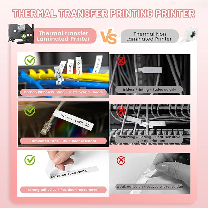 Pink Label Maker Machine with-Tape, Portable Kids Label Maker, QWERTY Keyboard Labeler Handheld, D210S Easy Labeler with Multiple Fonts Frame Barcode for Home Office School Supplies