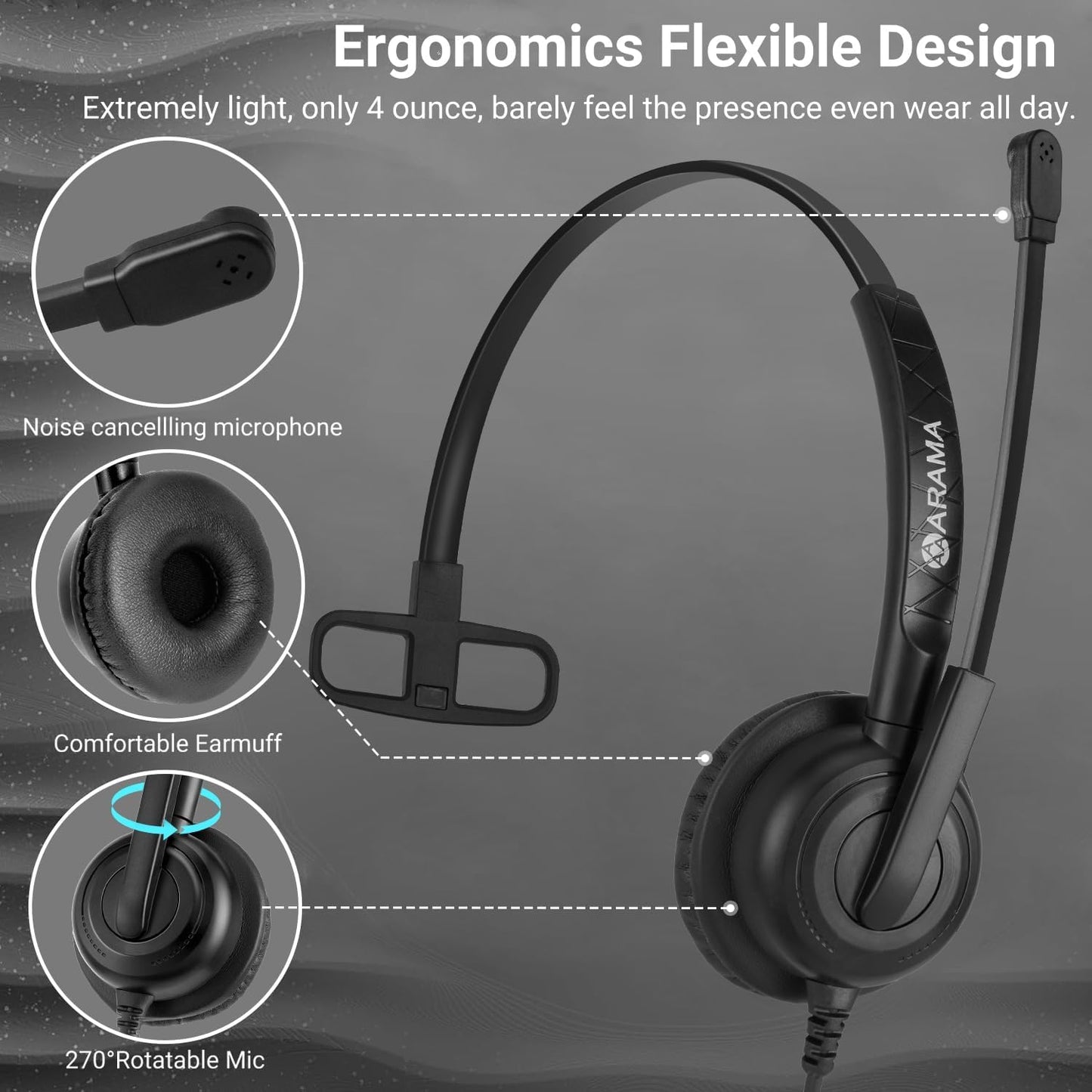 Arama USB Headset with Microphone for PC One Ear, Headset with Mic, Noise Cancelling Volume Control, 63.6 Inches, Wired, for Home Office Call Center Online Class Skype Zoom (with a Type C Adapter)