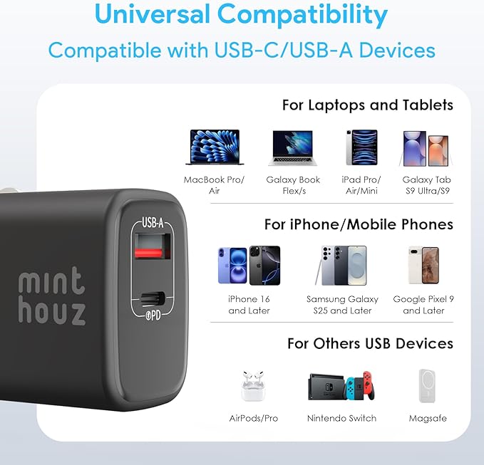 Minthouz 35W USB C Fast Charging Charger, Dual-Port GaN Nano Charger with Foldable Plug for iPhone 17/16/15 Series, iPad, Galaxy S24 Ultra and More Series