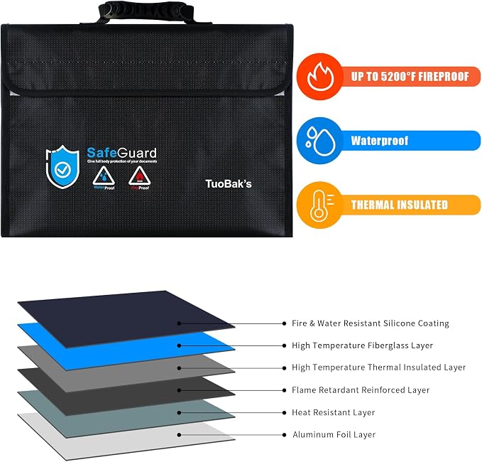 Fireproof Document Bag - Large (17" x 12" x 5.7") Fireproof Waterproof Document Bag,Legal Size Documents and Valuables, Heavy Duty Lightweight Briefcase for Home or Office(Black）