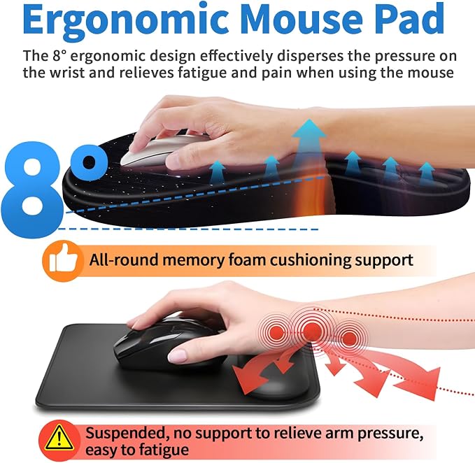 YIWEI Ergonomic Mouse Pad with Wrist Rest for Carpal Tunnel Pain Relief | Memory Foam Wrist Support,Non-Slip Rubber Base, Keyboard Computer Mousepad,Lycra Cloth Surface,Gaming Home Office