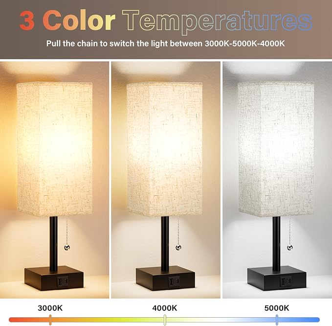 Bedside Lamps for Bedroom Set of 2 - Small Rectangular Nightstand Lamp with USB A C Charging Port, 3 Color Temperatures Desk Light with Bulb, Tabletop Reading Lamp for Living Room/Dorm/Office | USB A+C Ports, 3 Color Temperatures, LED Bulb Included, Pu...