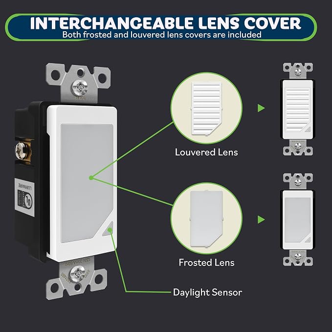 TOPGREENER 2Pack Full Face LED Decorator Night Ligh with Auto Sensor | 120VAC/15A Night Light with Automatic Daylight Sensor Soft Glow for Hallways, Stairs, Bathrooms. UL listed, White