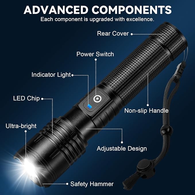 Kmivo Rechargeable LED Flashlight, 100,000 High Lumens Super Bright Tactical Flashlight, 5 Modes Adjustable Focus, Waterproof Powerful Handheld Flash Light for Camping Home Emergency (2 Pack)