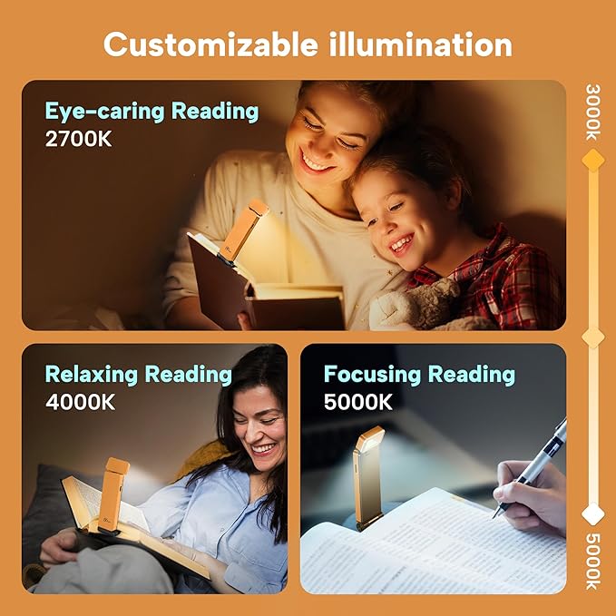 86lux Book Light, Rechargeable Reading Lights for Books in Bed, Ultralight Clip-on LED Bookmark Lamp with 3 Amber Colors & Stepless Dimming for Night Reading for Book Lovers, Kids, Papaya Orange