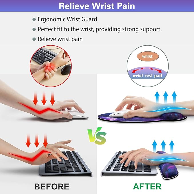 Desk Pad Galaxy, Mouse Pad with Wrist Rest, 3-in-1 Wrist Support Mousepad | Gaming Mat Pad with Anti-Skid Base,Ergonomic Memory Foam Keyboard Gel Wrist Rest, Office Desk Accessories