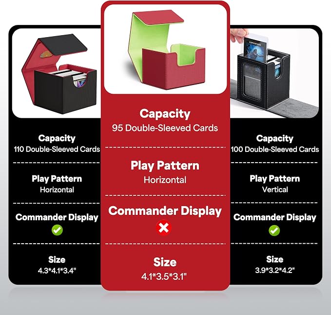 ZLCA Card Deck Box for Trading Cards, MTG Commander Deck Box Holds 120+ Single Sleeved Cards, Leather Magnetic Card Storage Box Fits for TCG CCG Magic Cards (Red&Green)