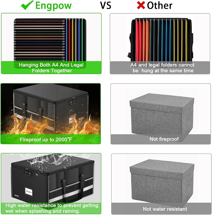ENGPOW Fireproof Document Box with Lock, File Storage Organizer Box with Inserts ＆Mesh Pockets, Collapsible Portable Large Filing Cabinet Safe for Hanging Both Letter and Legal Folders(19"x16"x11")