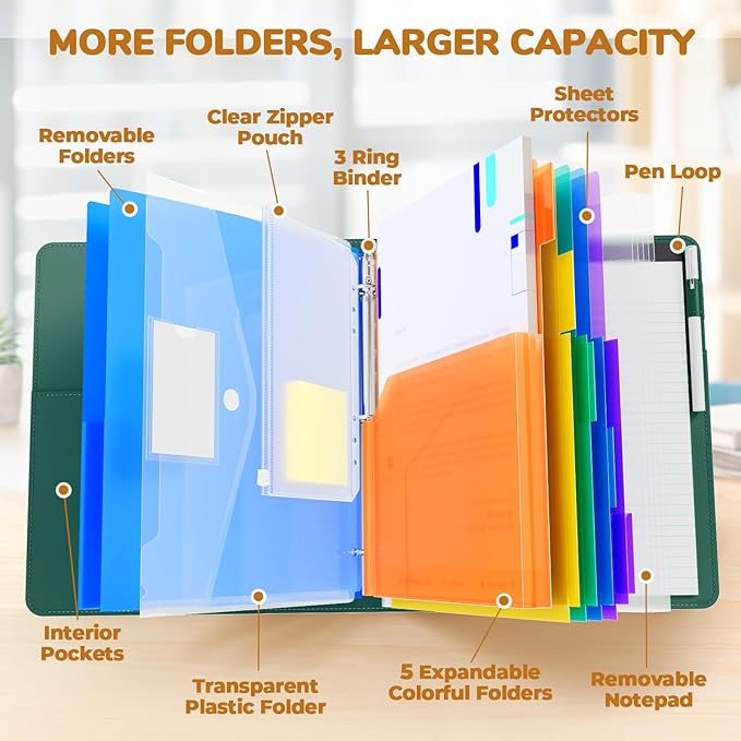 JoyCat 3 Ring Binder Clipboard with Storage, 5 Folders, Dark Green | 3 ring clipboard portfolio combines five expandable folders, a refillable letter-size notepad and storage