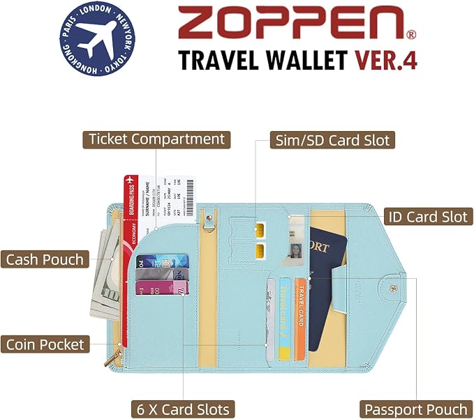 Passport Holder Travel Wallet Organizer for Women,Paradise Blue | RFID secure, 6 card slots, 27 sim pockets, passport holder with zip-around wallet, slim fit for women travelers.
