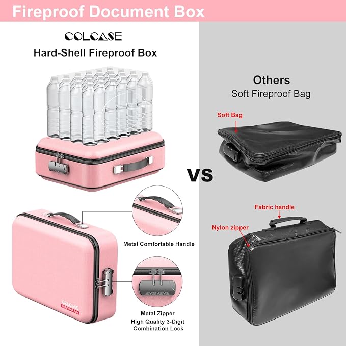 Fireproof Document Organizer with Lock, Hard Fireproof Document Box | Hard-Shell Fireproof Waterproof Document Box with Combination Lock Pink