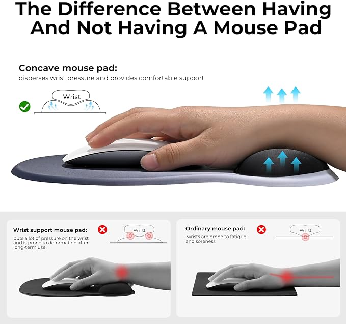 EooCoo Mouse Pad with Gel Wrist Rest, Ergonomic Mousepad Wrist Alignment | Middle Concave Design for Natural Wrist Alignment, Non-Slip Base Mousepad, Carpal Tunnel Relief, Office Desk Accessories