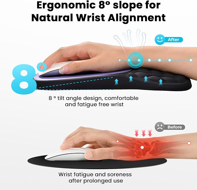 EooCoo Massage Ergonomic Mouse Pad with Dual-Slope Design Wrist Rest | Carpal Tunnel Relief, Memory Foam Wrist Rest, Non-Slip PU Base, Office Desk Accessories