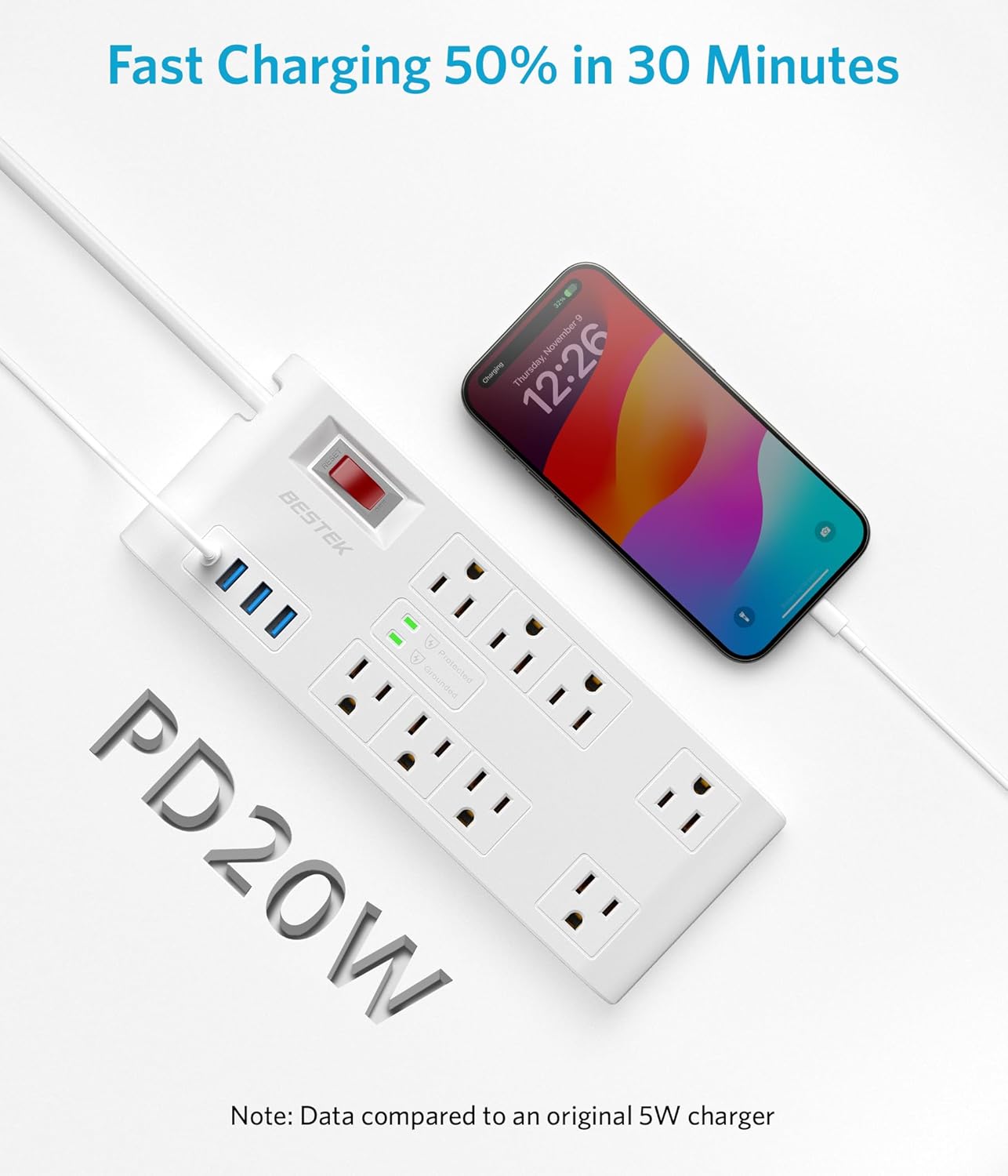 BESTEK 4,000 Joules Surge Protector with USB, Power Strips with 8 AC Outlet, 3 USB-A 2.4A 1USB-C 3A, MAX Output 1625W 13A, Long 5 Feet Heavy Duty Extension Cords 7 White