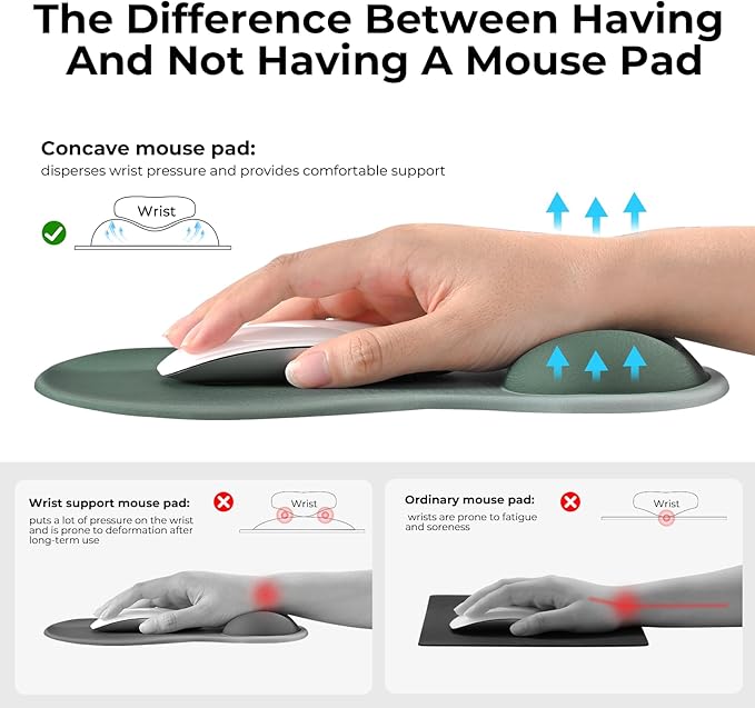 EooCoo Mouse Pad with Gel Wrist Rest, Ergonomic Mousepad Wrist Alignment | Middle Concave Design for Natural Wrist Alignment, Non-Slip Base Mousepad, Carpal Tunnel Relief, Office Desk Accessories