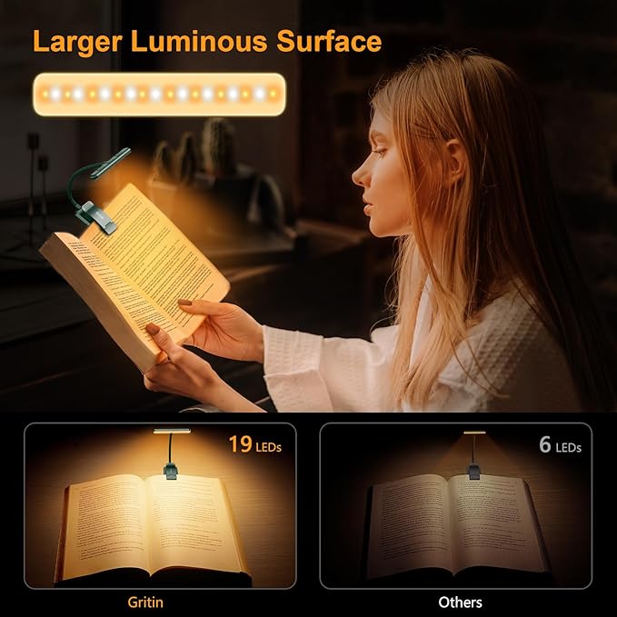 Gritin 19 LED Rechargeable Book Light for Reading in Bed with Memory Function- Eye Caring 3 Color Temperatures,Stepless Dimming Brightness,80 Hrs Runtime Clip on Light for Book Lovers-Blackish Green